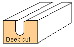 103A Large Round Cut (1/4" - 6mm Shaft) {Profile A} - (Click for Specs)