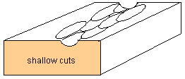 103A Large Round Cut (1/4" - 6mm Shaft) {Profile A} - (Click for Specs)