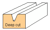 104B X-Large 'V' Cut (1/4" - 6mm Shaft) {Profile B} - (Click for Specs)