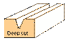 101B Small 'V' Cut (1/8" - 3mm Shaft) {Profile B} - (Click for Specs)