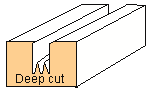 100D X-Small 'W' Cut  (1/8" - 3mm Shaft) {Profile D} - (Click for Specs)